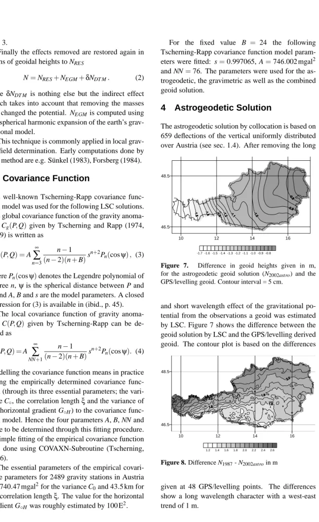 Figure 7. Difference in geoid heights given in m, for the astrogeodetic geoid solution (N 2002astro ) and the GPS/levelling geoid