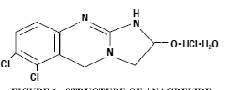 FIGURE 1:  STRUCTURE OF ANAGRELIDE 