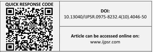 FIG. 1: RIZATRIPTAN BENZOATE 7 