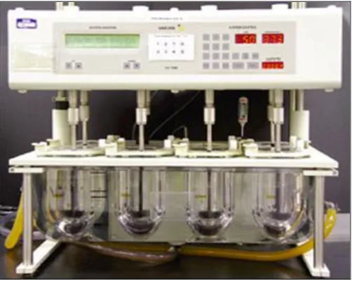 FIG 1: DISSOLUTION APPARATUS 