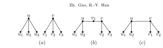 Figure 2. Three possible structures of DB(m)