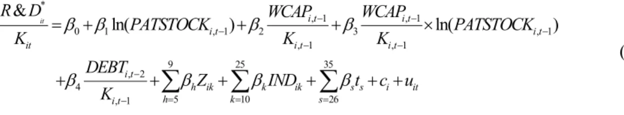 Table 2 shows the results of the specification with the  PATSTOCK  variable as outlined  above