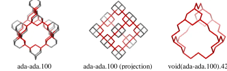 Figure 4. The ada-ada unit and its void. 
