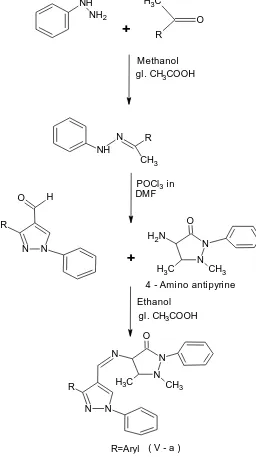 FIG. 1: SCHEME FOR SYNTHESIS OF PREDICTED COMPOUNDS 