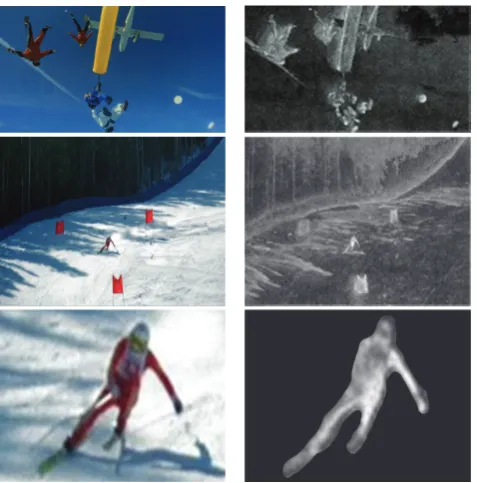 Figure 9: Examples of salient maps. The two ﬁrst maps are com-puted on the complete images