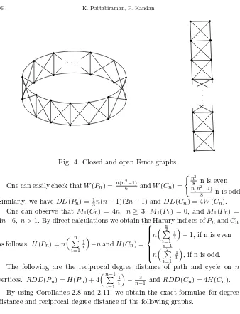 Fig. 4. Closed and open Fence graphs.