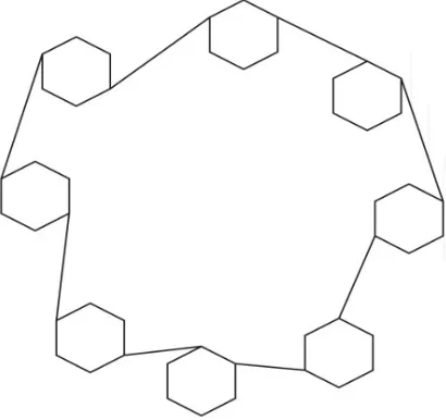 Figure 1. A tree-like polyphenyl system and corresponding tree. 
