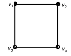 Figure 1. A labeled square. 