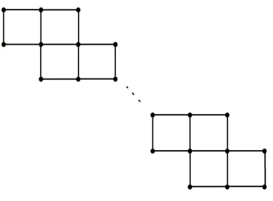 Figure 2. A Linear Chain [1]. 