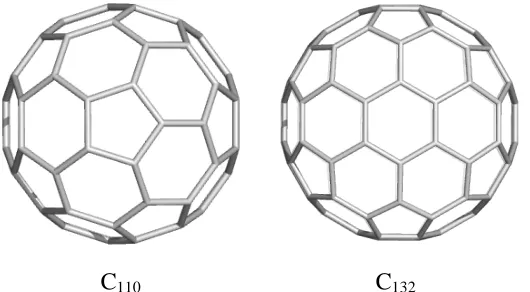 Figure 1: Fullerenes of type C50 + 10k and C60 + 12k for k = 5. 
