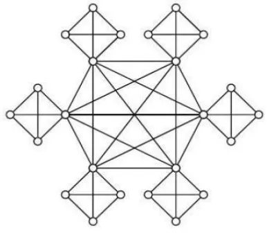 Figure 3.  Q(6,4).  