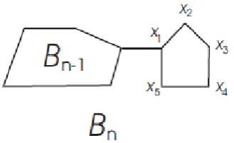 Fig. 3. An alpha-pentachain with n pentagons.