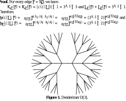 Figure 1. Denderimer D[3]. 
