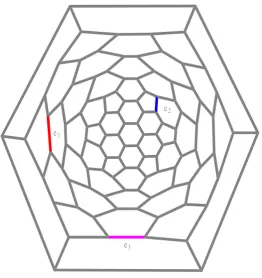 Figure 23. The graph of fullerene F . 36