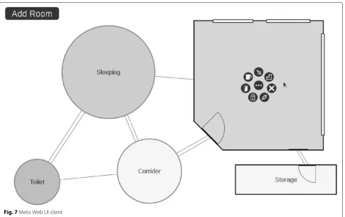 Fig. 7 Metis Web UI client