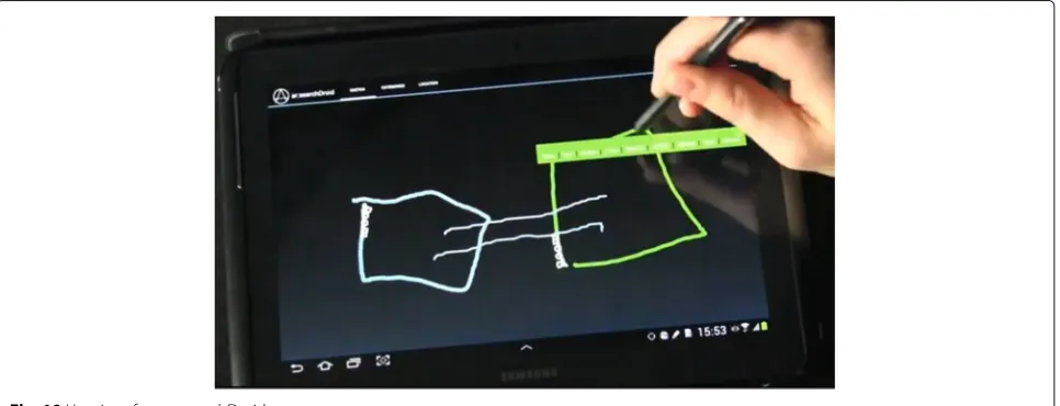 Fig. 9 Touch tech client