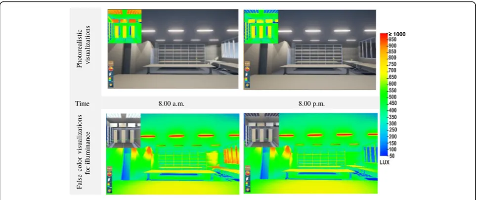 Fig. 12 Examples of the illumination visualization outputs
