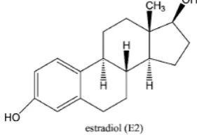 Table 1. Physicochemical Properties of Estradiol