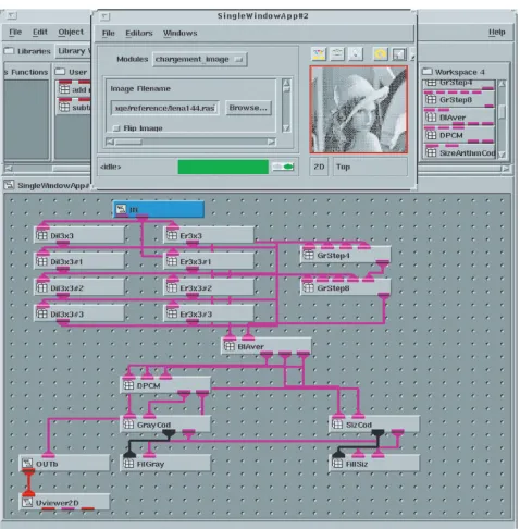 Figure 11: Presentation of the LAR algorithm under the AVS en-vironment. On top, the new modules are inserted into libraries(right)