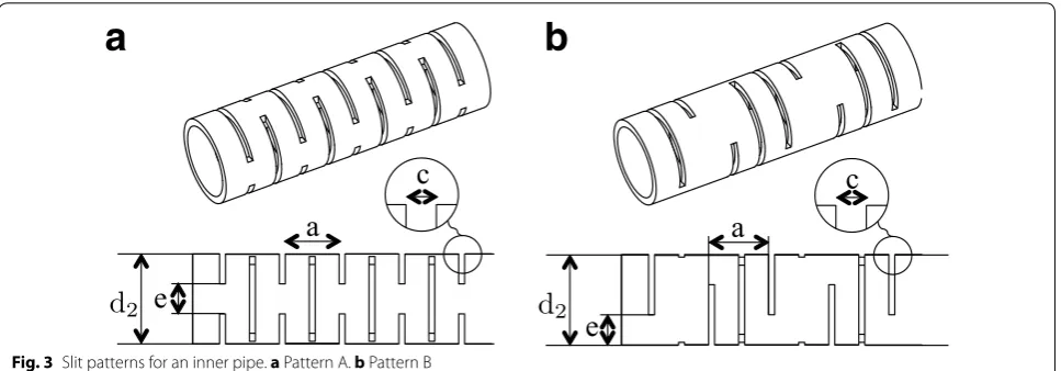 Fig. 3 Slit patterns for an inner pipe. a Pattern A. b Pattern B