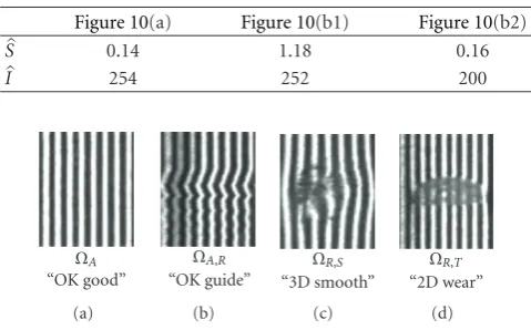 Figure 10(a)