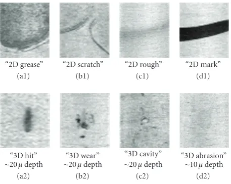 Figure 6: Image examples of dithe adapted structured illumination. (a1) the “2D grease” ﬁgureshows a grease mark on the surface; (b1) the “2D scratch” depictsa lightly scratched surface; (c1) “2D rough” is due to an abrasionof object surface during surface