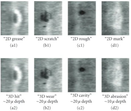 Figure 8: Image examples of diﬀerent surface defects recordedwith a retroreﬂector. Same textural “2D grease,” “2D scratch,” “2Drough,” “2D rough” and structural “3D hit,” “3D wear,” “3D cavity”“3D abrasion” images as shown in Figure 7.