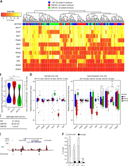 Fig. 4. See next page for legend.