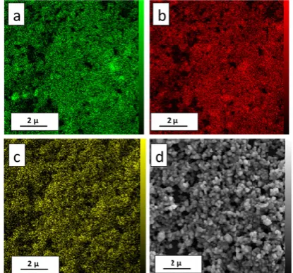 Figure 7.  SEM elements map for 20Mo-80Al2O3 (vol. %) milled for 5 h at x10000 magnification (a) Mo, (b) Al, (c) O and (d) surface