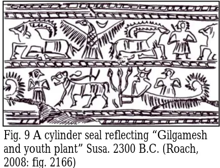 Fig. 9 A cylinder seal reflecting “Gilgamesh and youth plant” Susa. 2300 B.C. (Roach, 