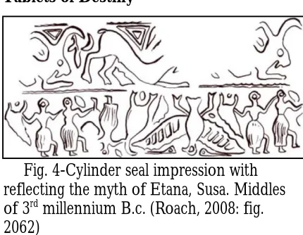 Fig. 4-Cylinder seal impression with reflecting the myth of Etana, Susa. Middles 