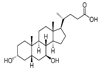 FIG. 1:  URSODEOXYCHOLIC ACID (CAS NUMBER  128-13-2) 