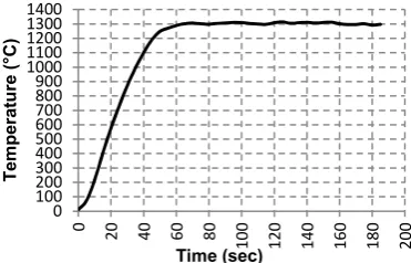 Figure 3. Image of one sample after (a) rapid hot pressing process and (b) separating wear sample