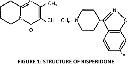 FIGURE 1: STRUCTURE OF RISPERIDONE 