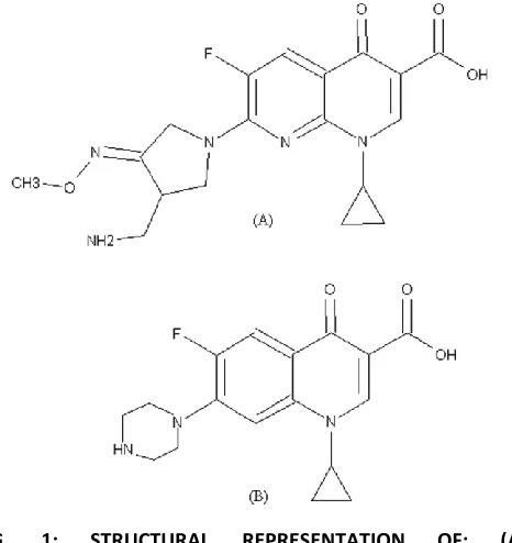 FIG. 1: 