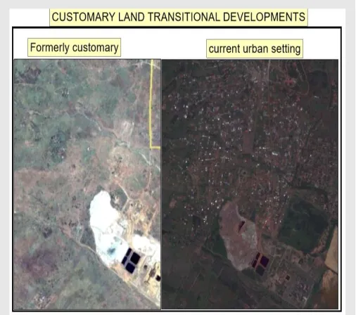 Figure 7: settlement composition 