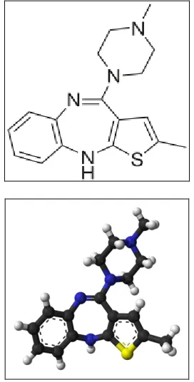 TABLE 1: DRUG DETAILS 