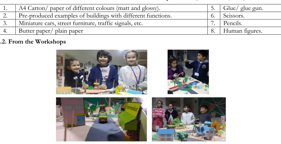 Figure 4. Brainstorming Introductory Session. Source: Researchers, 2017. 