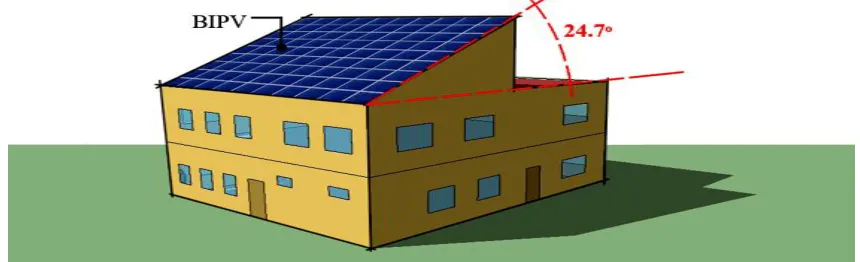 Figure 15: Relationship between temperature increment and cells‟ efficiency 
