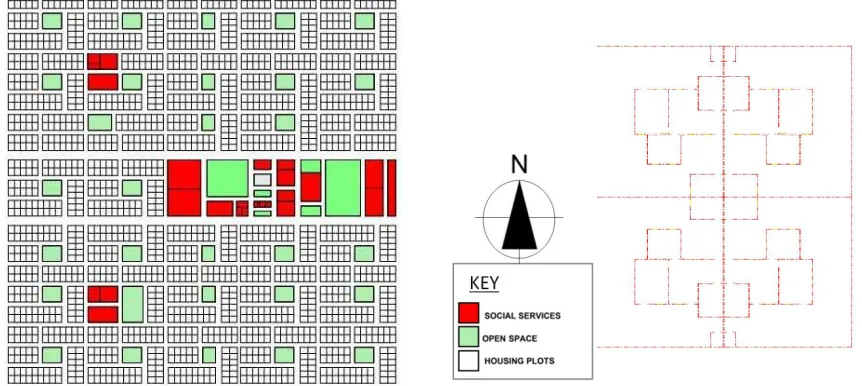 Figure 4: Site plan of Elthora hara 72   