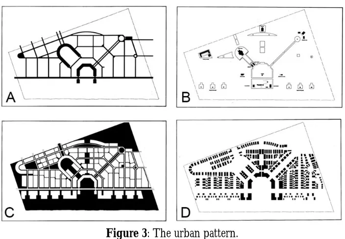 Figure 2: The master plan 