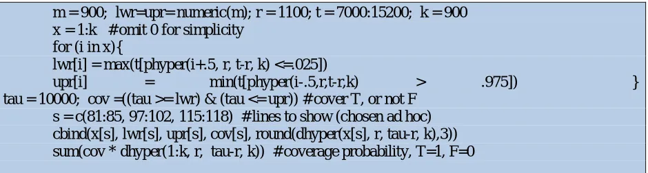 Table 2.  The first three columns of the table show values xand the lower and upper limits of the intervals they generate according to the general method