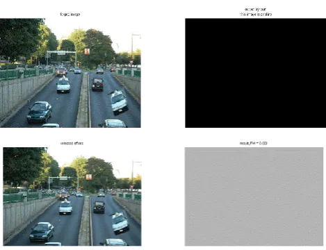 Fig 4.2 Analysis of SuRF features Detection 