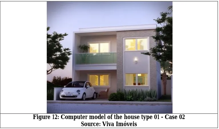 Figure 12: Computer model of the house type 01 - Case 02  Source: Viva Imóveis 