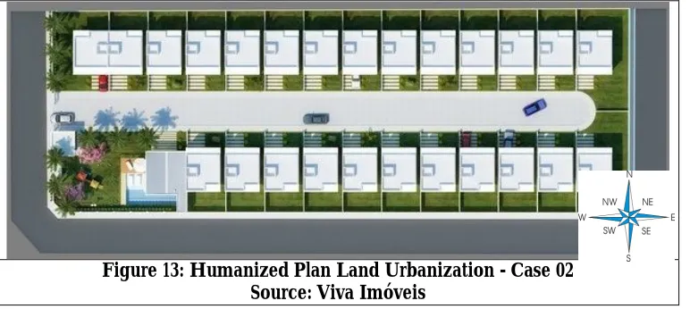 Figure 13: Humanized Plan Land Urbanization - Case 02 Source: Viva Imóveis 