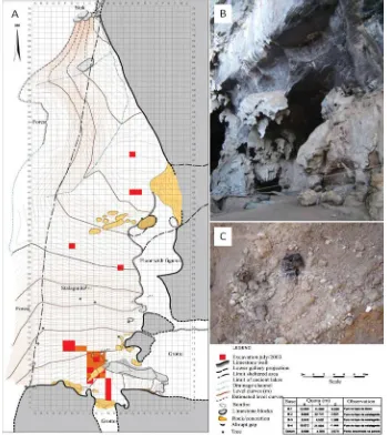 Figure 2 - Lapa do Santo archaeological site, A - sketch of excavation blocks. B - front view of the shelter