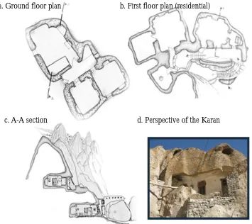 Figure 4 :The location and Panoramic view of Karans in Kandovan (Birami 2014) ] 