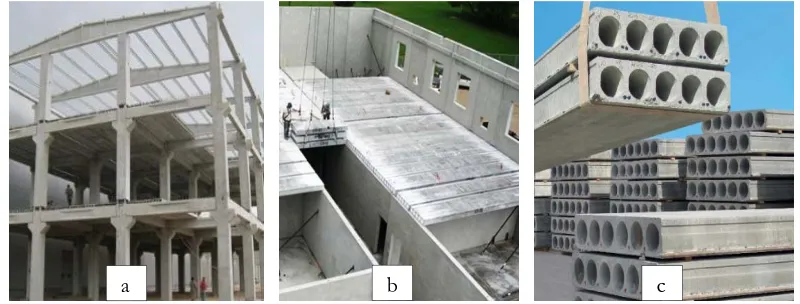 Figure 11: RC Prefabricated System, (a) (Url 9, 2012), (b) (Url 10, 2014), (c) (Url 11, 2014)  