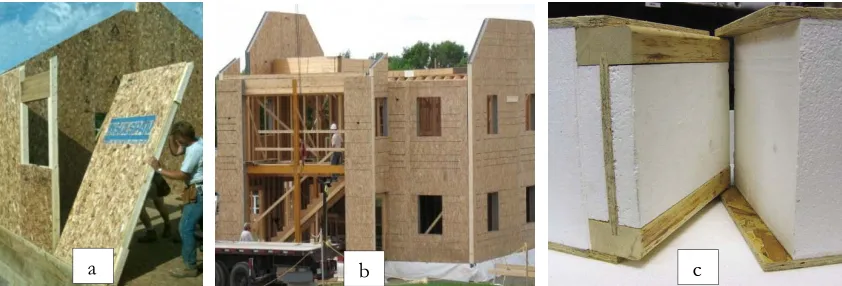 Figure 12: AAC Panel System, (a and b) (Ytong, 2007), (c) (Url 13, 2014) 