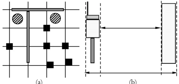 Figure 5: (a) Different Element - Grid Relation, (b) Tartan Grids Allow for Variation in Size of Built Element (Gross, 2012)   